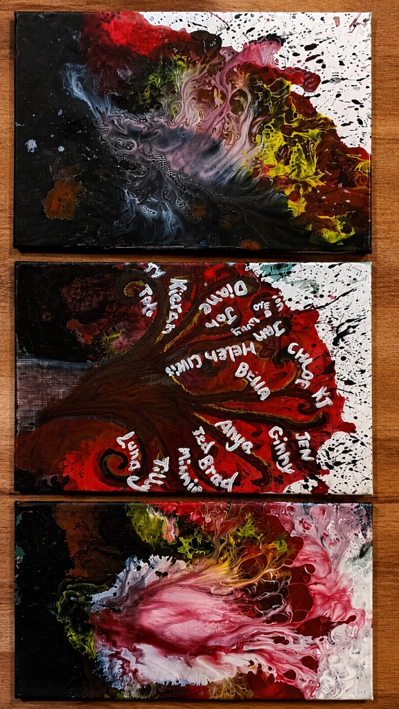 Paint Pour Family Tree
